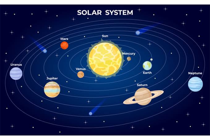 Why problems Why solutions?